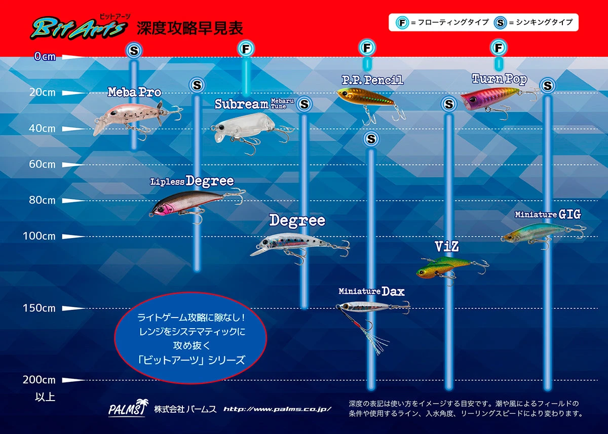 Palms Turnpop Popper - Image 5