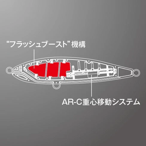 Shimano Ocea Head Dip 200F 135g Flash Boost - Image 9