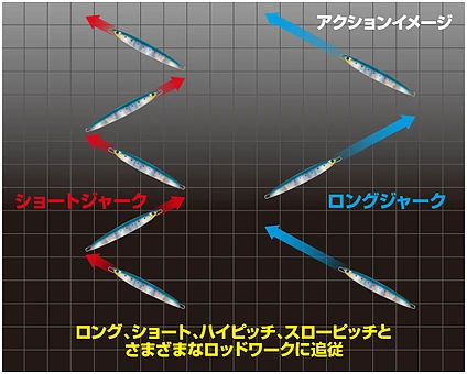 CB One C1 - 120g - Image 4