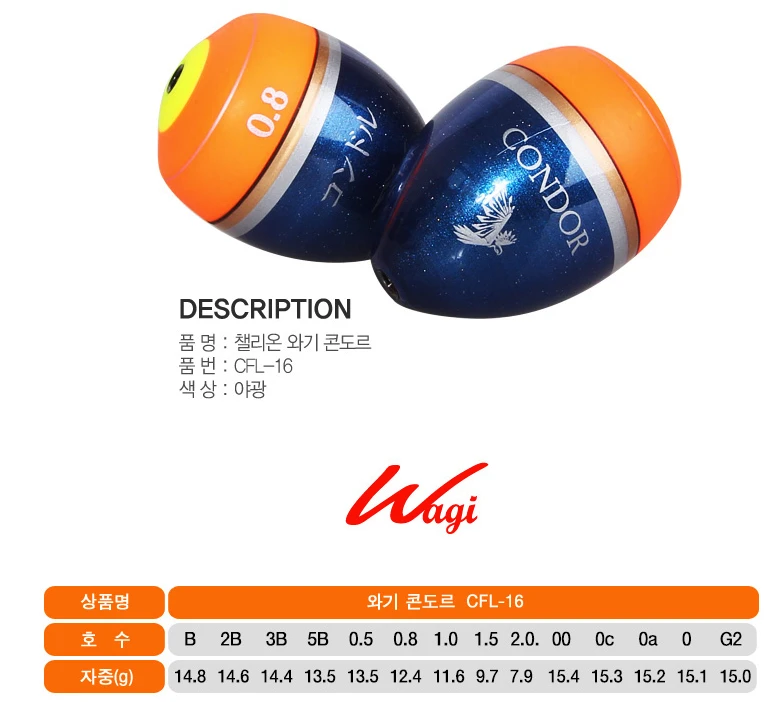Challion Wagi Condor CFL-16 - Image 3