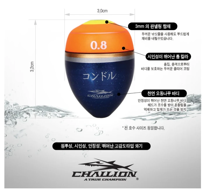 Challion Wagi Condor CFL-16 - Image 4