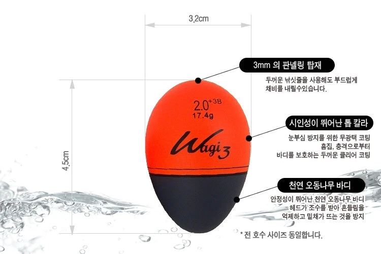 Challion Wagi 3 CFL-08 - Image 4