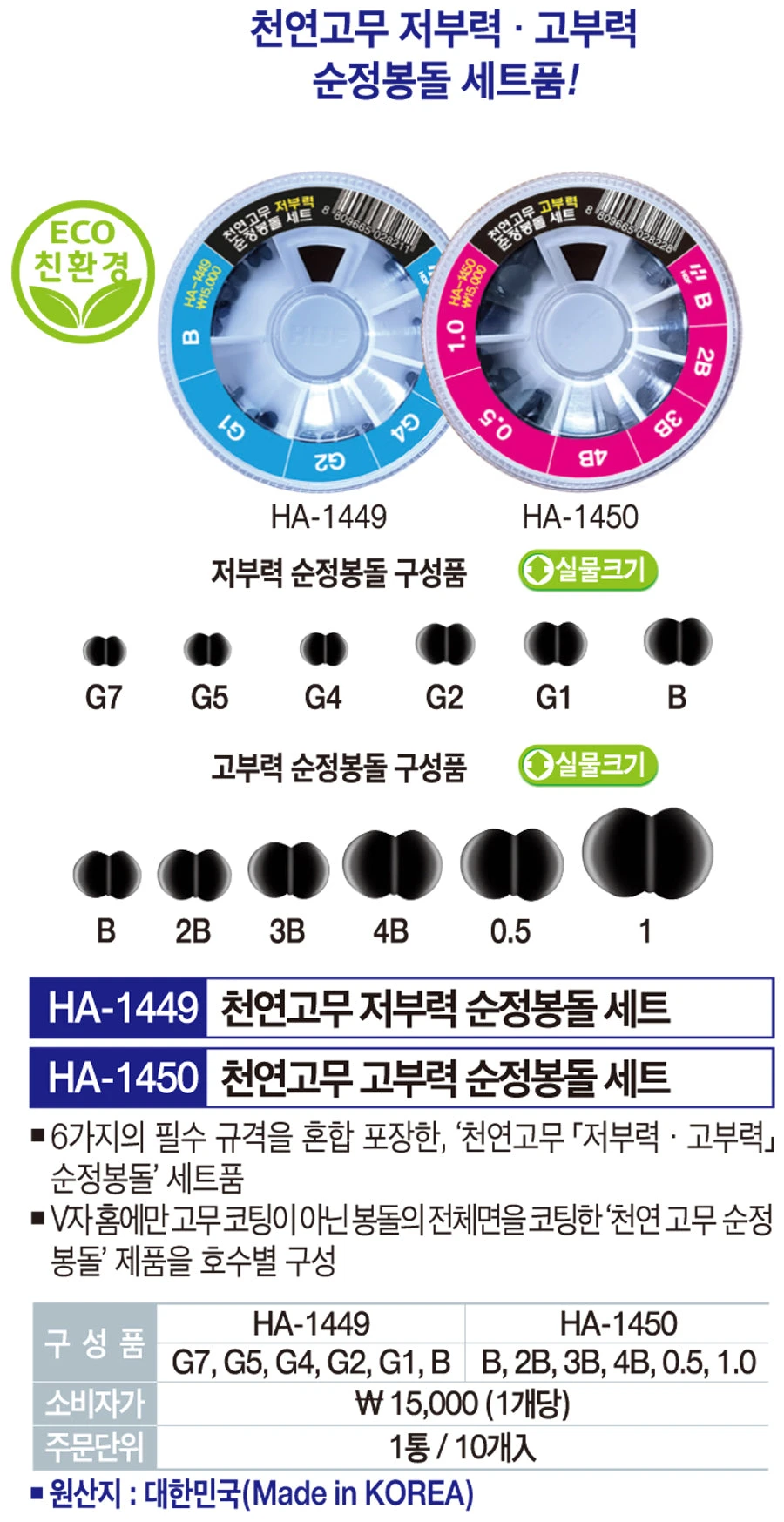 HDF Rubber Coated Multi Split-Shot - Heavy Set HA-1450 - Image 2