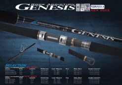 Ocean's Legacy Genesis