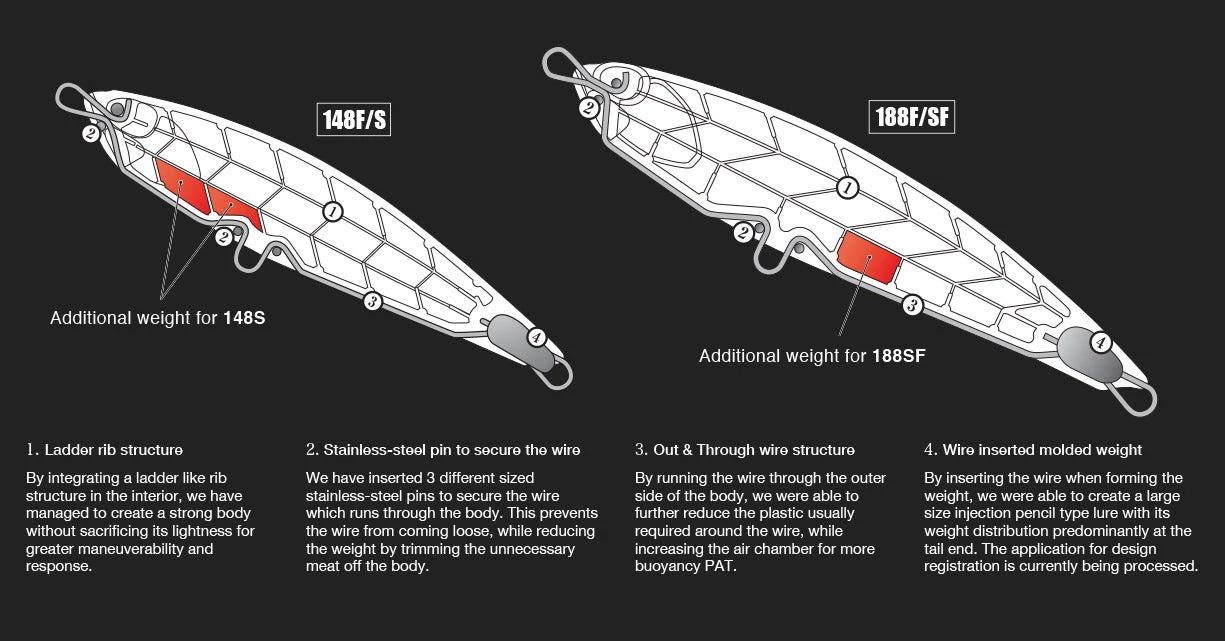 Duo Rough Trail Aomasa 148F - Image 2