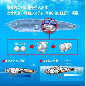 DUEL HARDCORE Bullet Dive - Image 3