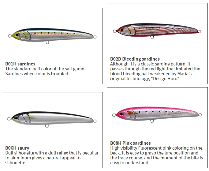 Maria Rapido 190mm 65g Floating Stickbait - Image 4