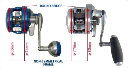 Studio Ocean Mark 2017 Blue Heaven L50Pw - Image 4