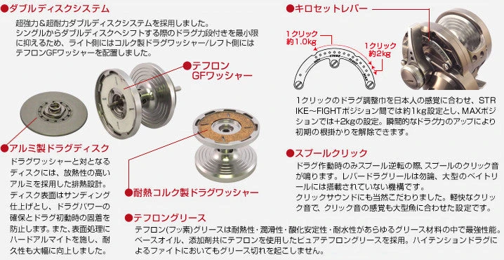 Studio Ocean Mark 2017 Blue Heaven L50Pw - Image 8