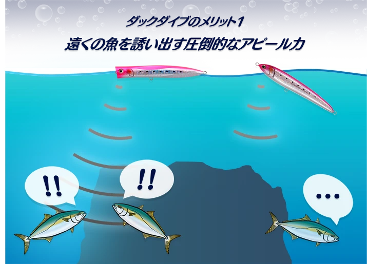 Maria Duck Dive F230 - Image 6