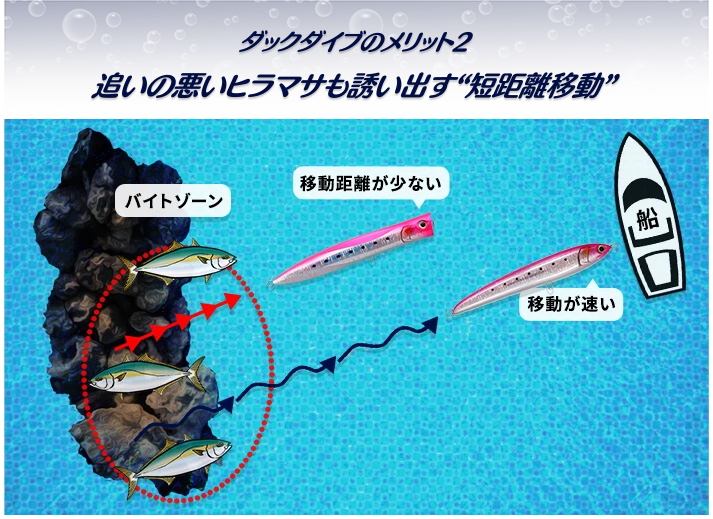 Maria Duck Dive F230 - Image 7