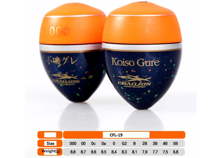 Challion Wagi Koiso Gure CFL-19 - Image 2