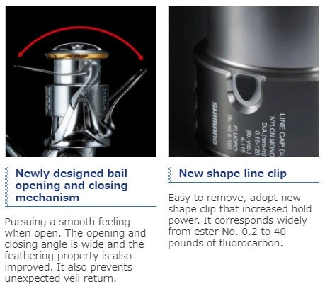 2018 Shimano Stella FJ - Image 19