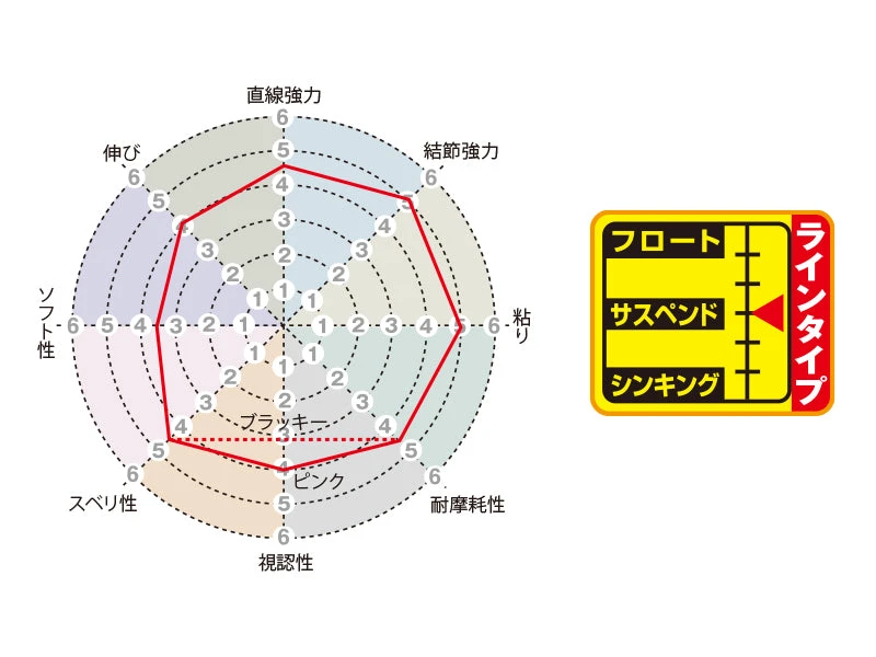 Sunline Matsuda Special New Black Stream Mark X (Plasma Rise) - Image 4