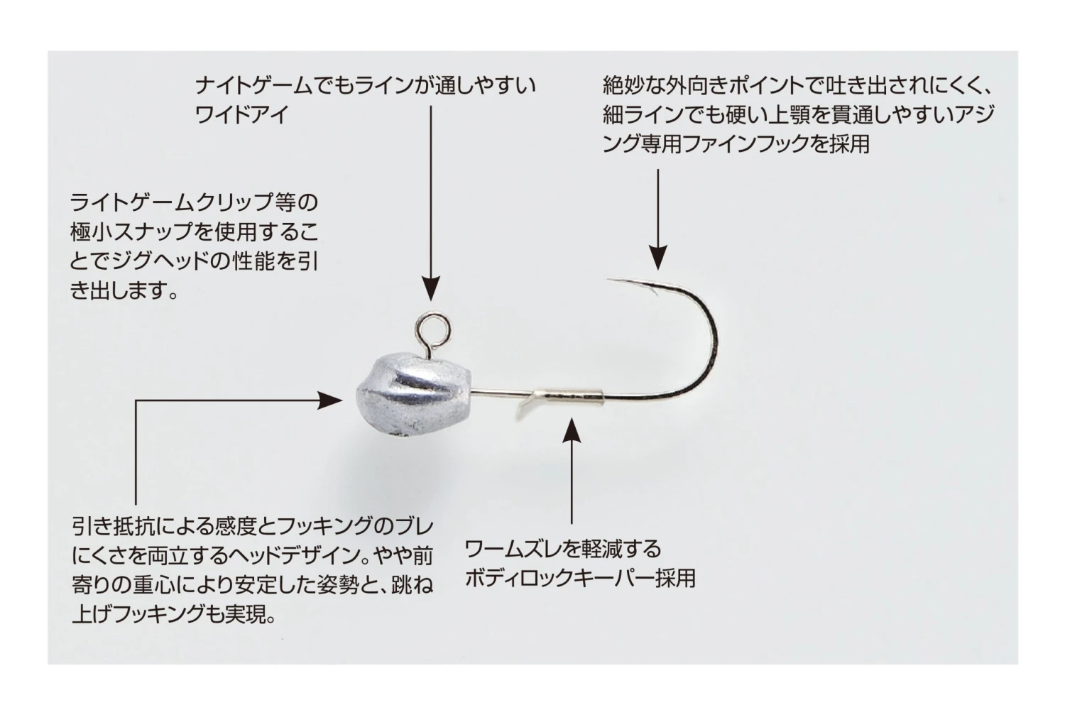 Decoy Aji Drive Jighead SV-55 - Image 3
