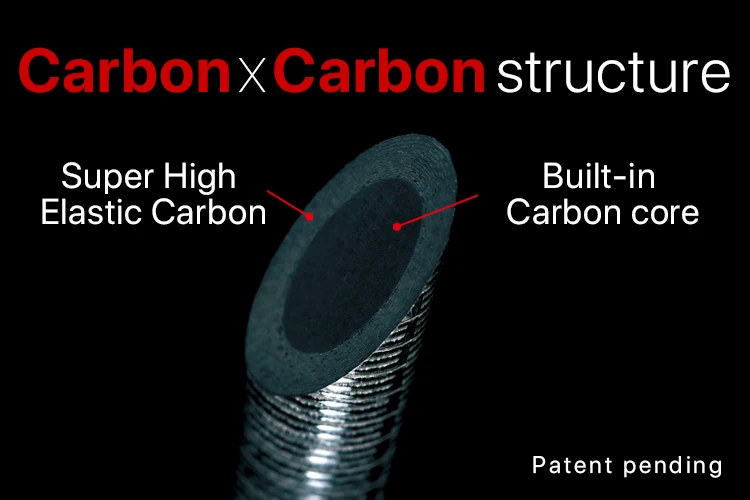 Zenaq Fokeeto Ikari FB64-5 - Image 2